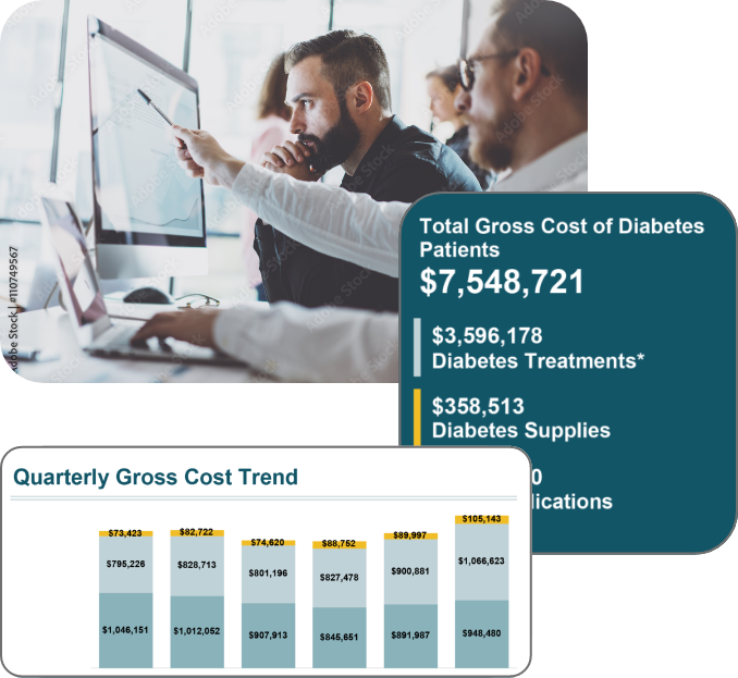 men review rx claims history in pharmalogic data analytics platform