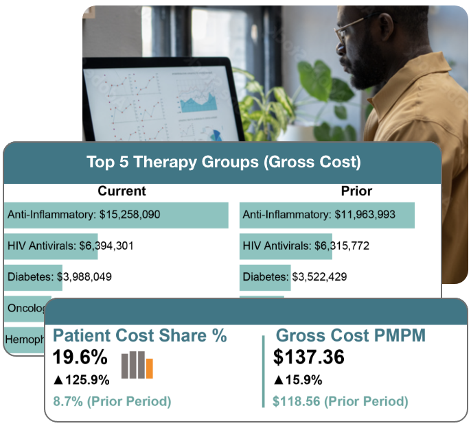 plan sponsor man reviews data insights for management of prescription benefits