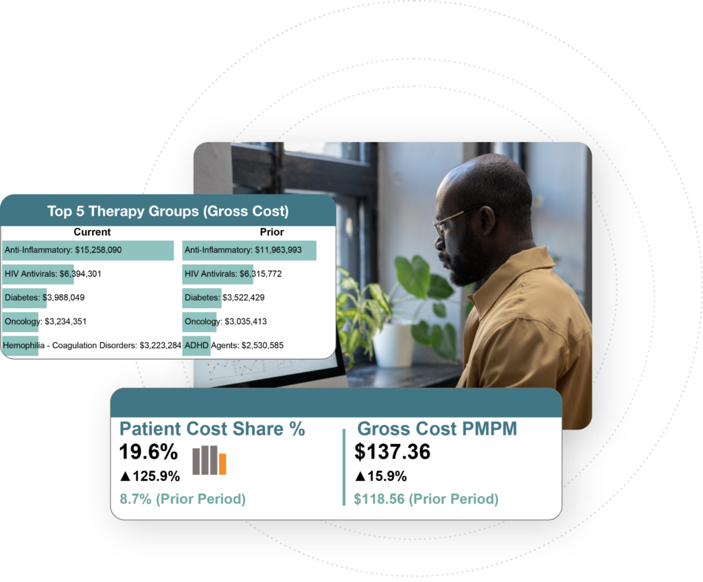 plan sponsor man reviews data insights for management of prescription benefits