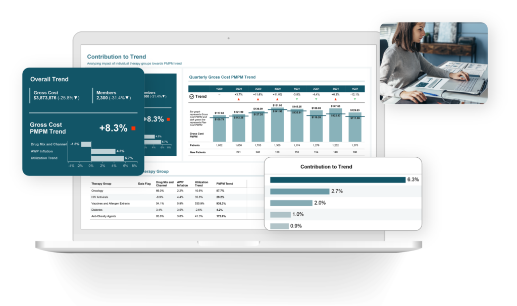 plan sponsor woman reviews medication claims data for pharmacy benefits