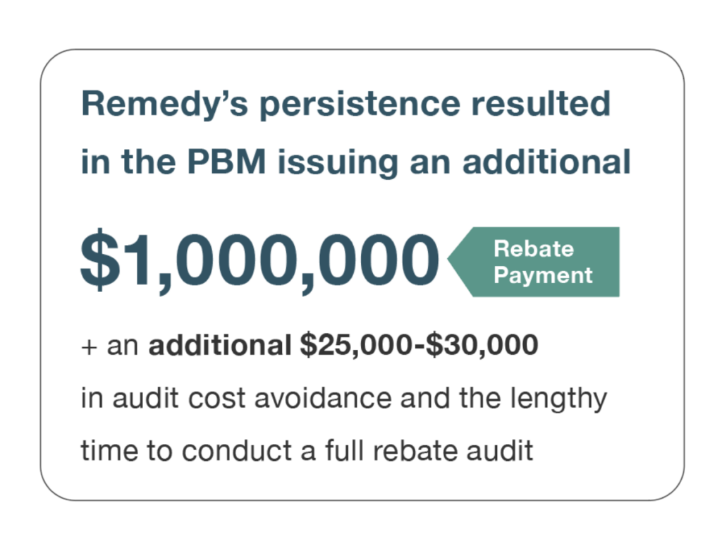 fortune-500-company-recoups-1m-during-rebate-reconciliation-remedy