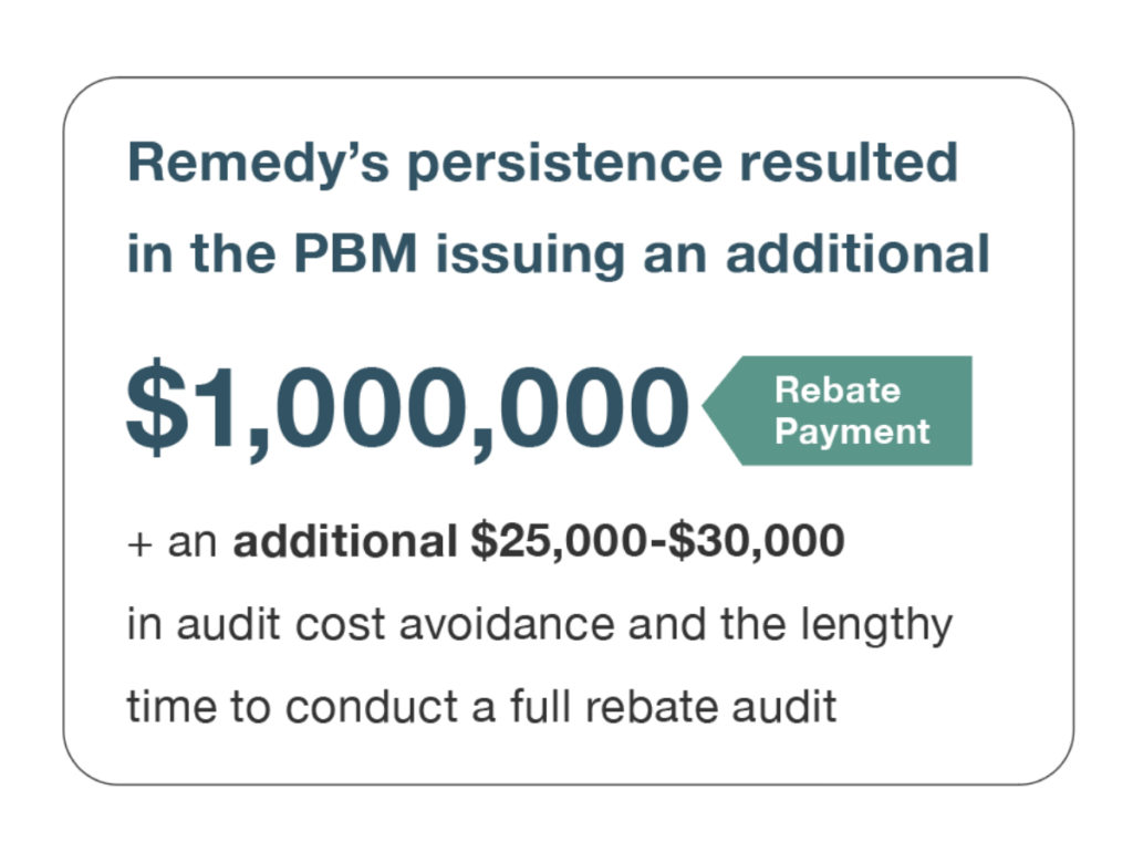 Fortune 500 Company Recoups 1M During Rebate Reconciliation Remedy 